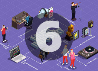 Як виховати успішного музиканта і місце вчителя в сучасній музичній індустрії