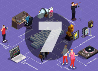 Як стати успішним і багатим вчителем сотень учнів по всій Україні і за кордоном