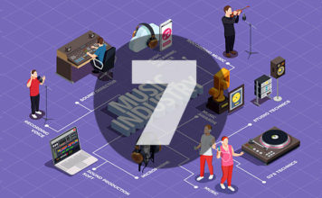 Як стати успішним і багатим вчителем сотень учнів по всій Україні і за кордоном