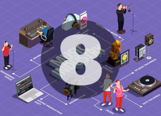 Як вчитель може бути музичним менеджером і продюсером для своїх учнів