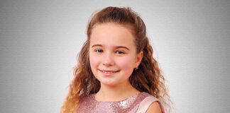 Софія Нескорожена