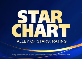 Star Chart | Рейтинг талантів - Алея Зірок України